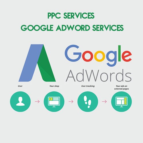 call-us-91-72-919-919-google-adwords-ppc-services-google-adwords-company-in-rohini